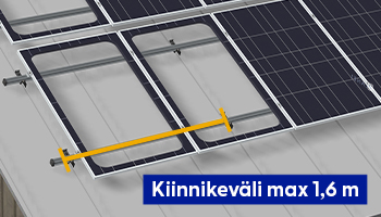 Wisol-kiinnikeväli 1,6 m